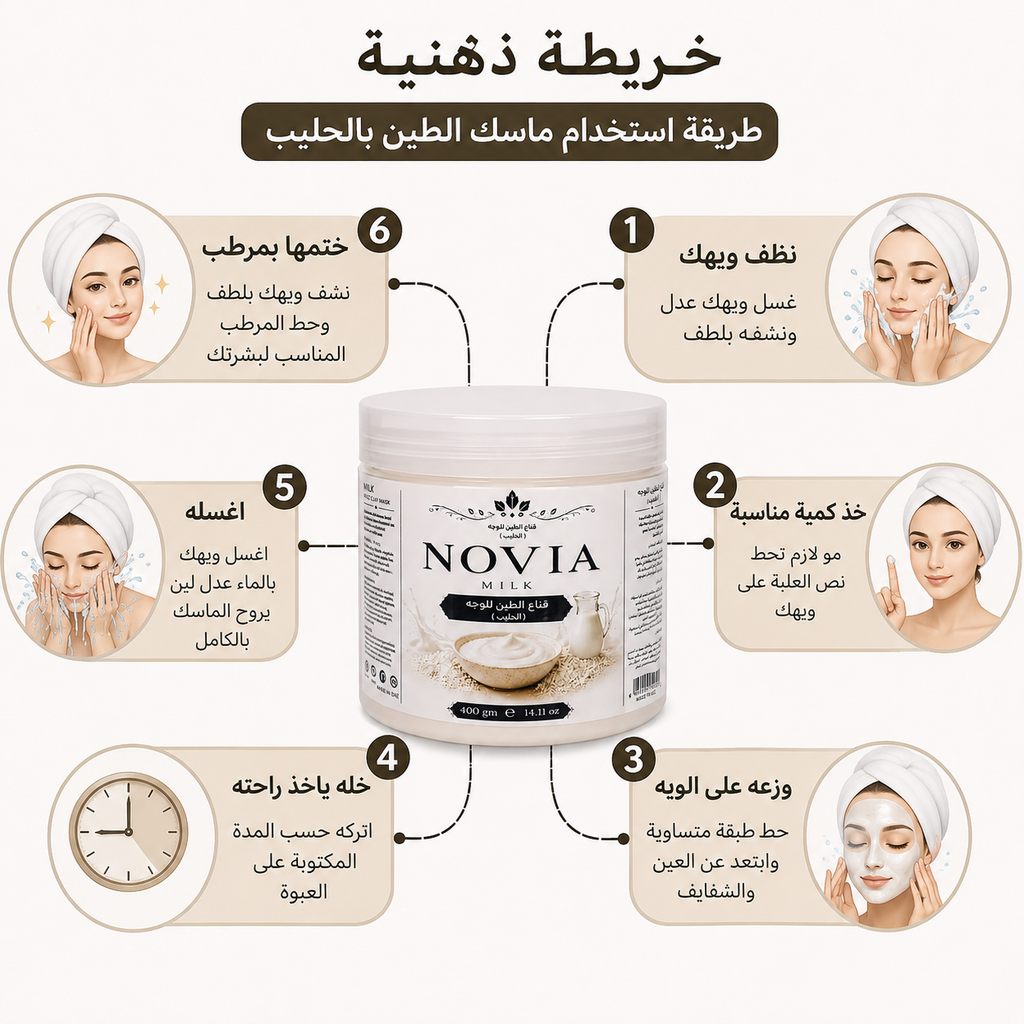 ماسك الوجه - الحليب Novia
