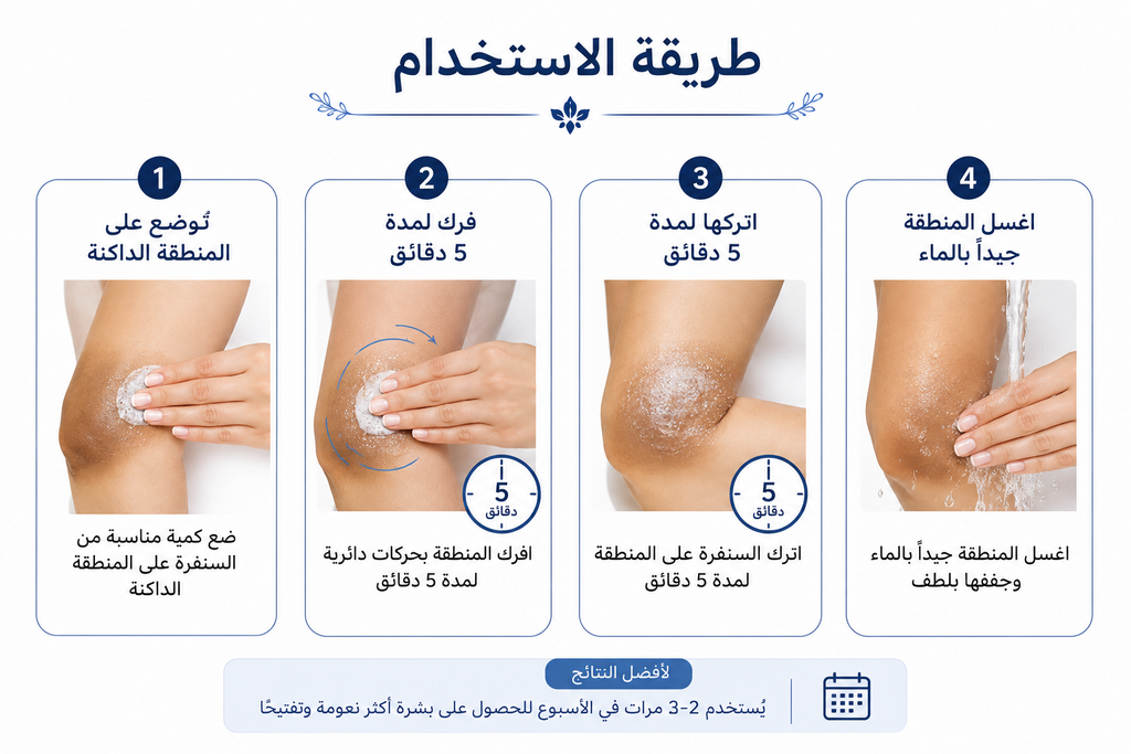سنفرة التبييض NOVIA