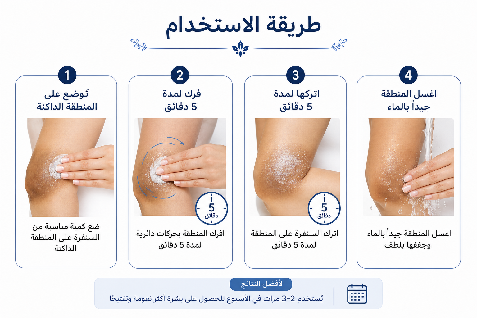 سنفرة التبييض NOVIA