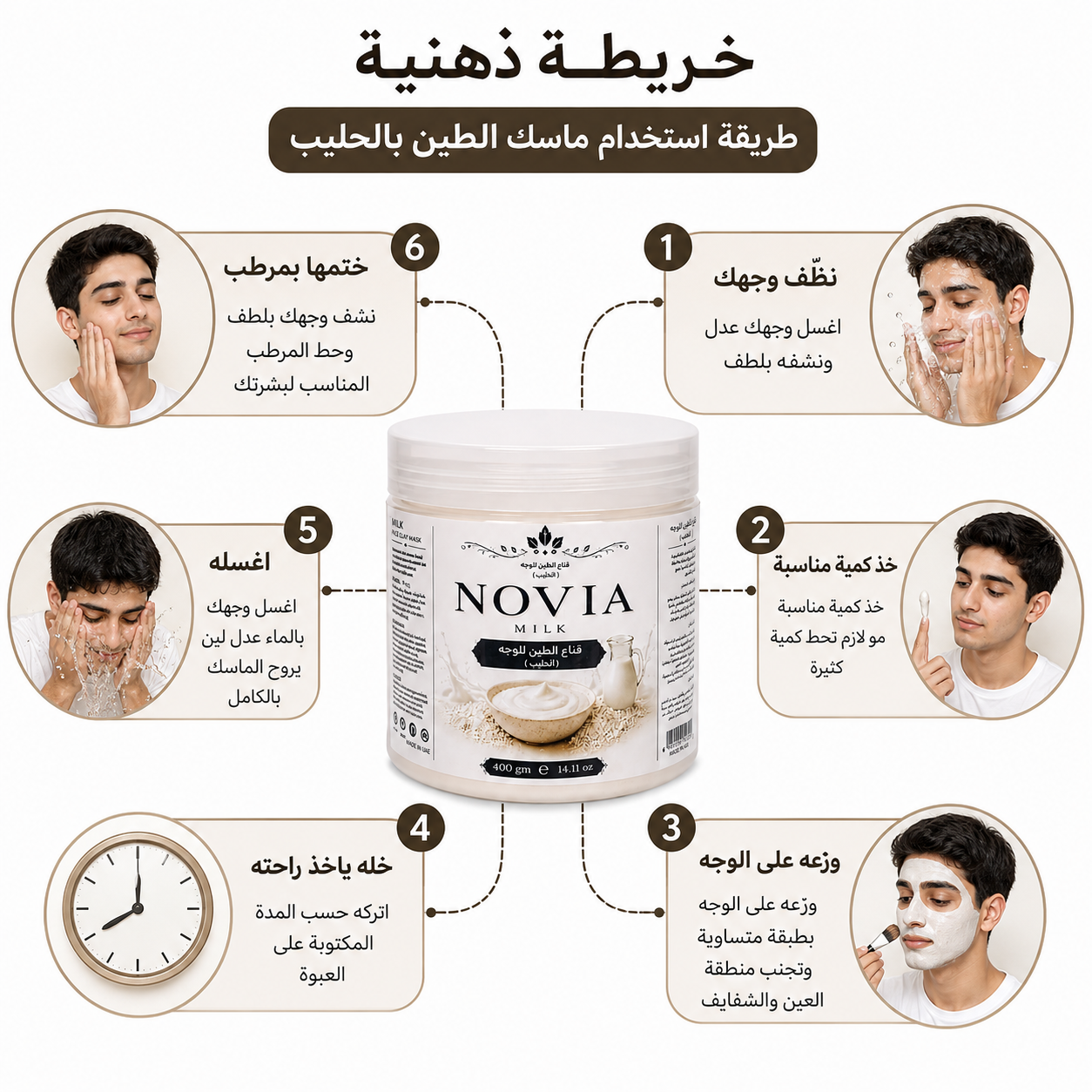 ماسك الوجه - الحليب Novia
