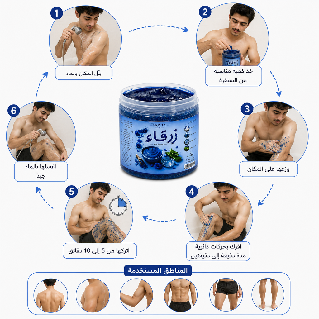 سنفرة - زرقاء